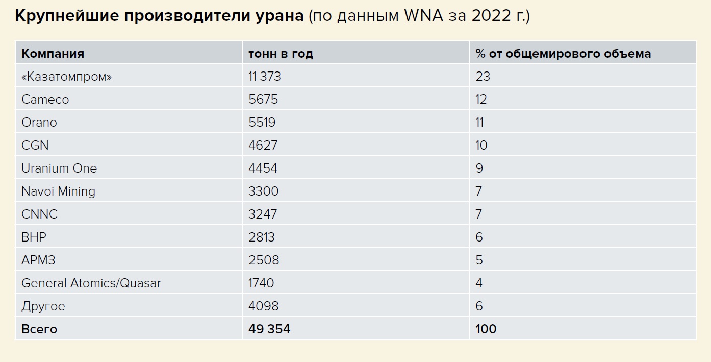 Дело не только в цене